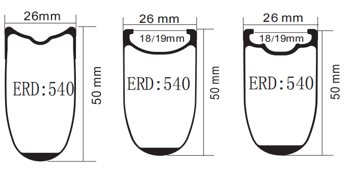 50mm di altezza
