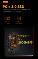 Mini PC XCY AMD Ryzen 7 3750H 3150U 4 Núcleos 8 Subprocesos hasta 4.0GHz 2 Ranuras DDR4 SSD M.2 NVME WiFi 2.4G/5G BT4.2 4K UHD Win11
