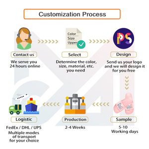 Sandalias de Verano para el Hogar, Diseño de Moda, Antideslizantes, con Tira Transparente en la Parte Superior, Logotipo Personalizado, Unisex - Product Image 6