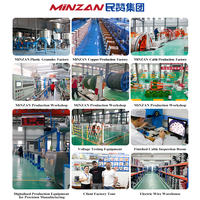 SAA AS/NZS 5000.2 Australischer Standard Elektrokabel Draht haus 3-adrig 6mm flach Twin Earth PVC 2,5mm 1,5mm 4mm Kabel TPS Power