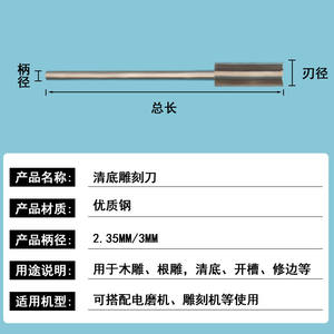 Industrial Carbide Tipped Woodworking Chisels 23.5 Mm Straight <b>Blade</b> <b>For</b> Milling And Grooving Tools - Product Image 3