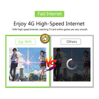 En popüler 2024 LTE MF800 mifis wifi yönlendirici 4g lte sim kart yuvası ile 2100mAh OEM 4g router Online taşıma seyahat