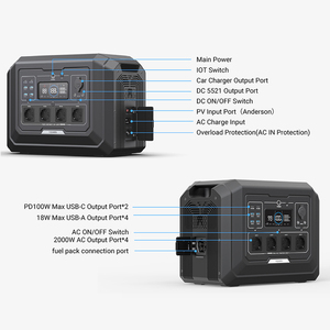 Souop S1 2000W Xách Tay Năng Lượng Mặt Trời Máy Phát Điện 1024wh Lifepo4 Pin Điện Cầm Tay Trạm Với Ứng Dụng, Wifi, Bluetooth, Nhanh Chóng Sạc - Product Image 3