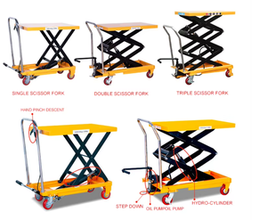 Nueva Plataforma Elevadora de Tijera Autopropulsada Pequeña de 4m, 6m, 8m, 10m, 12m y 14m en Venta - Product Image 5
