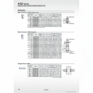 นิวเมติกส์แบบสัมผัสเดียว KQ2H08-01NS ชิ้นส่วนนิวเมติก SMC - Product Image 1