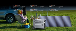 Générateur solaire MPPT 3600W 3840Wh avec panneau 400W - Station portable tout-en-un, batterie externe, recharge de voiture pour les urgences domestiques - Product Image 4