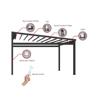 Toit à lames motorisé en métal pour jardin, écran de protection extérieur, pergola en aluminium