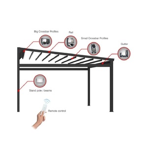 Toit à lames motorisé en métal pour jardin, écran de protection extérieur, pergola en aluminium - Product Image 6