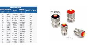 Sonda teste ultra-sônico Guangzhou Doppler Sonda TOFD para uso <span class=keywords><strong>detector</strong></span> - Product Image 6