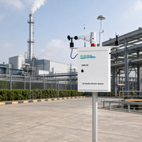 Stasiun Pemantau Kualitas Udara AQM-09 Sistem Pemantauan Kualitas Udara Monitor AQI Monitor AQI Laser PM2.5 PM10 TSP IP55