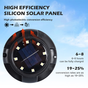 Lámparas Solares de Jardín LED de Bajo Consumo (0.5w), Materiales de Aluminio y PC, para Exteriores, Gran Venta - Product Image 2