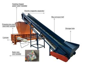 Meilleure vente de boîtes en aluminium d'occasion <span class=keywords><strong>2022</strong></span>, Machine de recyclage de balles métalliques pressées fabriquée en BSGH - Product Image 6