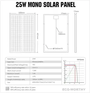 Hot Sale Photovoltaic Panel 12V 18V Solar Pv Suppliers Rigid 10W 20W 50W 100W 150W Solar Street Light Outdoor Mono Solar Panel