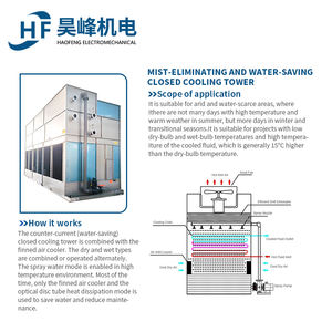 10-1000 Ton Capaciteit | Industriële <span class=keywords><strong>Water</strong></span> <span class=keywords><strong>Chiller</strong></span> Koelsysteem Tegenstroom Gesloten Circuit Waterkoeltoren 300T - Product Image 5