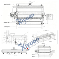 Ligne de production de machines à enrober le chocolat en Chine / Machine à enrober le chocolat pour biscuits/gâteaux/wafer/bonbons