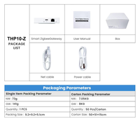 Nuevo Gateway Hub Tuya Lan Multimodo Cableado Zigbee WiFi 2026 con Seguridad Dorada, Compatible con WiFi 2G 5G de Largo Alcance y Ethernet RJ45