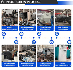 Eficiente Plc Controlled Sandblasting <span class=keywords><strong>Machine</strong></span> Remoção Ferrugem Máquina Abrasiva Contínua para Steel Plant - Product Image 4