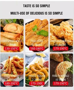 Large Capacity Commercial Electric Single-Tank Stainless Steel Deep Fryer Street <strong>Vending</strong> Serving <strong>French</strong> <strong>Fries</strong> Snack <strong>Machine</strong> - Product Image 2