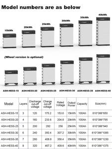 نظام تخزين الطاقة المنزلية من الاتحاد الأوروبي، بطارية ليثيوم أيون مكدسة للطاقة الشمسية بسعات 15 كيلوواط ساعة، 20 كيلوواط ساعة، 25 كيلوواط ساعة، 30 كيلوواط ساعة، 35 كيلوواط ساعة، 40 كيلوواط ساعة - Product Image 3
