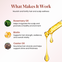 Huile capillaire BEIKE aux plantes, romarin et biotine pour massage du cuir chevelu, traitement favorisant la repousse des cheveux, prévention de la casse, nourrit les cheveux secs et les lisse.