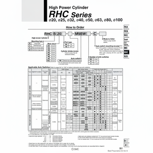 Pièces pneumatiques RHCL40-760 de cylindre de puissance élevée de SMC Pneumatics - Product Image 1