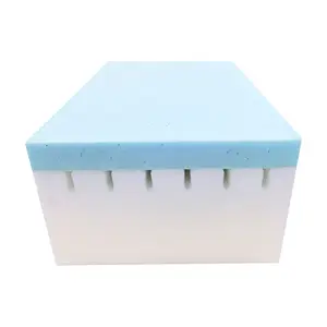 Compresse de matelas de mousse de mémoire de gel de Visco dans une boîte du fabricant direct