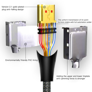 Câble <span class=keywords><strong>HDMI</strong></span> 2.1 haute vitesse 2M 8K mâle à mâle plaqué or câbles vidéo <span class=keywords><strong>HDMI</strong></span>-<span class=keywords><strong>HDMI</strong></span> - Product Image 4