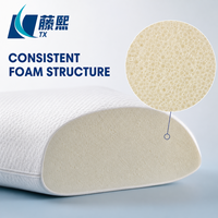 Componente de Isocianato para Sistemas de Espuma para Almohadas