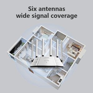 DNXT AX3000 Antenna 6 <strong>Router</strong> Wide Coverage 3000Mbps High Speed Mesh VPN <strong>Router</strong> Home Business 4 Wan/Lan Port Broadband CPE <strong>Router</strong> - Product Image 4