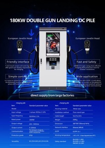 Système de recharge rapide pour VE certifié CE, double borne de charge 180 kW, compatible UE, avec lecteur de carte de paiement UE - Product Image 5