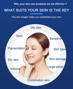 Neuheiten 3D AI Gesichtshaut analyze maschine Gesichts scanner Haut analysator Maschinen gesichts behandlung - Product Image 3