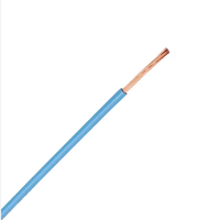 Cables Automotrices de PVC Sólido Estándar Japonés 12V/24V AEX AEXF AEXSF AEXHF AESSXF AEXHSF AVV AVS AVSS AVSSH AVSSX AESSX