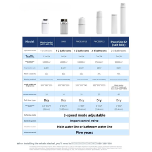 <span class=keywords><strong>Adoucisseur</strong></span> <span class=keywords><strong>d</strong></span>'<span class=keywords><strong>eau</strong></span> électrique 220V pour toute la maison, purificateur à valve automatique, grand <span class=keywords><strong>d</strong></span>ébit, pour villa, <span class=keywords><strong>haut</strong></span> <span class=keywords><strong>de</strong></span> <span class=keywords><strong>gamme</strong></span>, garantie 1 an - Product Image 4