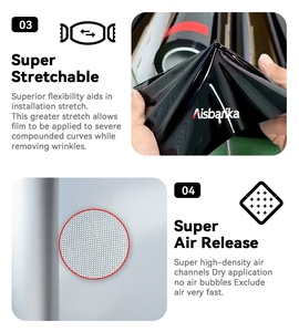 <span class=keywords><strong>Film</strong></span> auto-cicatrisant coloré Ppf Pvc Pet protecteur vinyle Wrap Super mat venin vert pour carrosserie de voiture - Product Image 4