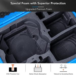 Lyku Titan AT200 Polypropylène Étanche pour Avata 2Goggles <span class=keywords><strong>3RC</strong></span> Motion 3FPV Télécommande 3 Support 7 Batteries - Product Image 4