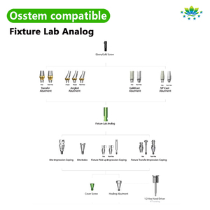 Cấy ghép nha khoa phòng thí nghiệm tương tự cho osstem TS hiossen Titan lịch thi đấu abutment độ chính xác cao thường xuyên & kích thước nhỏ - Product Image 3