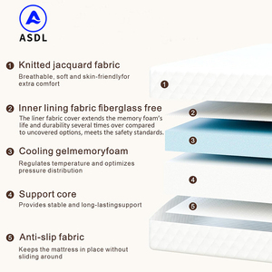 Matelas pliable compressé de 10 pouces, taille complète, commande en ligne, matelas king queen size, matelas en mousse à mémoire de forme, enroulé dans une boîte - Product Image 2