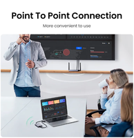 Extensor Inalámbrico HD-MI, Kit de Transmisor y Receptor de Video 5G 50M, Transmite Pantalla, Dongle para TV, PC, PS5/4, Monitor