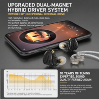 Écouteurs intra-auriculaires originaux KZ ZS10 PRO X Multi Driver, technologie acoustique hybride 1DD 4BA, audio haute résolution, 3,5 mm