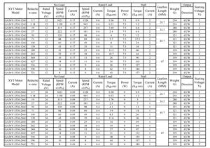 Moteur à engrenages planétaires électrique à courant continu XYT GA36Y-3530 à couple élevé 60KG 6NM 3530 36MM pour maison intelligente 6V 12V 24V Rotation antihoraires - Product Image 4