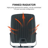 Proyector KCD de 100w 200w 300w 400w 500w 700w, Alta Luminosidad, a Prueba de Explosiones, Delgado, Súper Brillante, Reflector LED para Exteriores