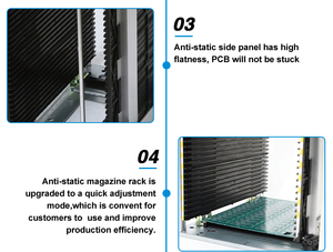 535*460*563mm chống tĩnh điện SMT ESD có thể điều chỉnh kim loại lưu trữ chủ PCB giá Tạp Chí cho PCB - Product Image 5