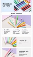 Stylo à encre gel rétractable personnalisé, corps mat couleur macaron, stylo à clic, écriture fluide pour le bureau, l'école, les cadeaux promotionnels, stylo à clic