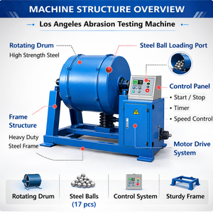 Máquina Automática de Prueba de Abrasión Los Ángeles para Agregados de Asfalto, para Pruebas que Cumplen con las Normas - Product Image 4