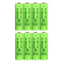 Logotipo personalizado AAA AA 1,2 V 100mAh ~ 2300mAh 1800mAh 3800mAh baterías recargables Ni-MH batería 1,2 V para control remoto de juguete
