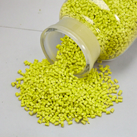 Granulés de colorant majeur (masterbatch) pour plastiques PP, qualité médicale et alimentaire, antistatiques et ignifuges, pour applications sur fibres et films