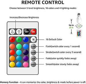 Bóng Đèn LED RGB E27 220V 110V Đèn LED RGBW 20W 15W 10W 5W Đèn LED RGBW Nhiều Màu Thay Đổi Được Với Điều Khiển Từ Xa IR - Product Image 3
