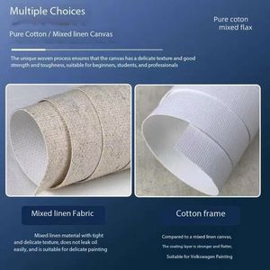 100% Pure Linen Primed Cotton Artist Blank Oil Painting <strong>Canvas</strong> Roll Acrylic Painting On Sale - Product Image 6