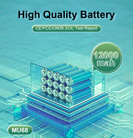 Mini UPS de Gran Capacidad al por Mayor, Fuente de Alimentación de CC de 8000 mAh, 5 V/9 V/12 V/24 V, 2 A, Mini UPS para Router, Módem WiFi