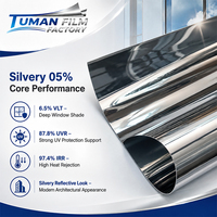 Film de fenêtre architectural Tuman Silver réfléchissant, bloquant la lumière solaire et contrôlant l'éblouissement, 97,4 % IRR, 87,8 % UVR, 6,5 % VLT pour vitrage de bâtiment